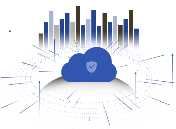  DDOS