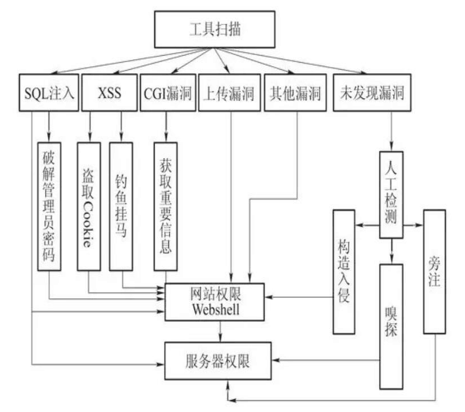 20190506135552_87011.png