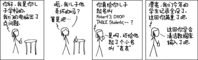 一幅漫畫告訴您什么是SQL注入?