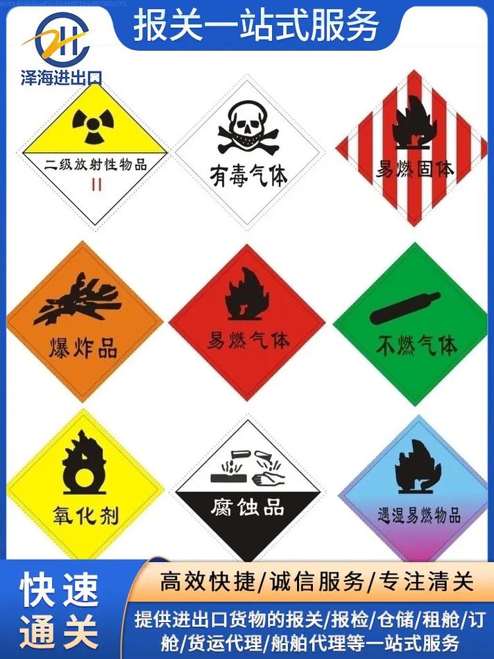 澤海進(jìn)出口 沙田保稅區(qū)八類危化品報(bào)關(guān)的合規(guī)典范